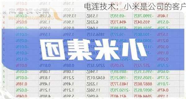 电连技术：小米是公司的客户