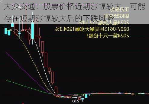 大众交通：股票价格近期涨幅较大，可能存在短期涨幅较大后的下跌风险