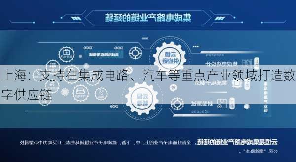 上海：支持在集成电路、汽车等重点产业领域打造数字供应链