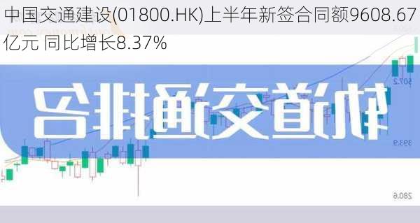 中国交通建设(01800.HK)上半年新签合同额9608.67亿元 同比增长8.37%