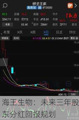 海王生物：未来三年股东分红回报规划