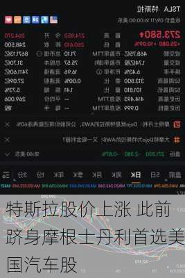 特斯拉股价上涨 此前跻身摩根士丹利首选美国汽车股