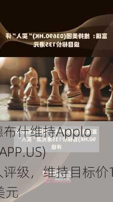 韦德布什维持Applovin(APP.US)买入评级，维持目标价100美元