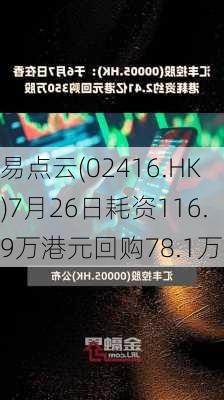 易点云(02416.HK)7月26日耗资116.9万港元回购78.1万股