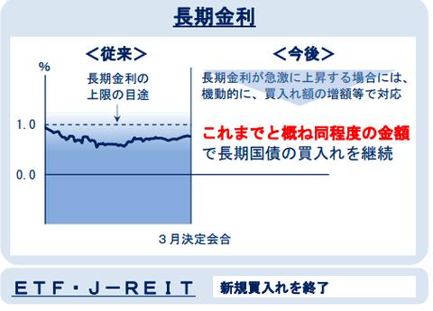 日本计划指定券商协助寻找海外买家购买日本国债