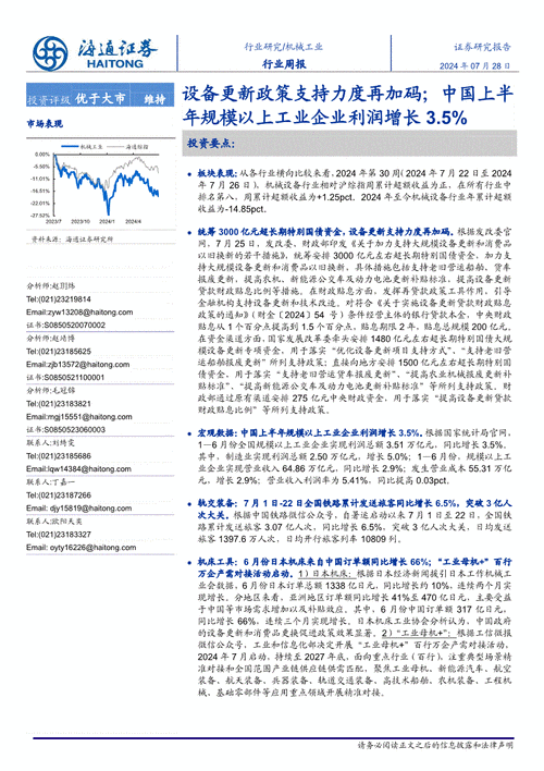 设备更新支持力度“加码” 降低超长期特别国债资金申报门槛