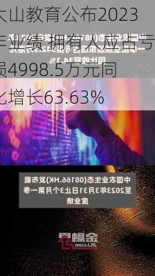 大山教育公布2023年业绩 拥有人应占亏损4998.5万元同比增长63.63%