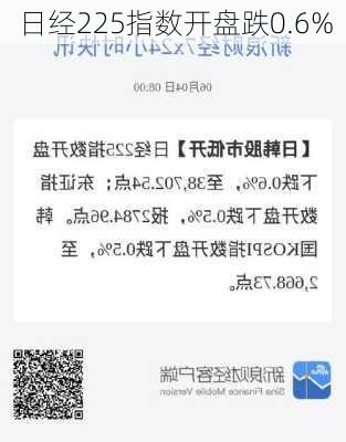 日经225指数开盘跌0.6%