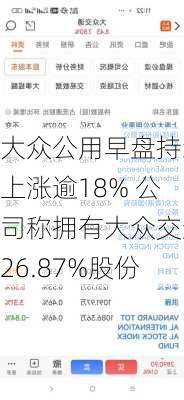 大众公用早盘持续上涨逾18% 公司称拥有大众交通26.87%股份