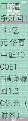 ETF资金流向：7月29日南方中证500ETF遭净赎回1.91亿元 华夏中证1000ETF遭净赎回1.30亿元（附图）