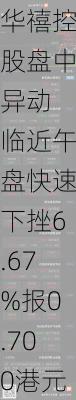 华禧控股盘中异动 临近午盘快速下挫6.67%报0.700港元