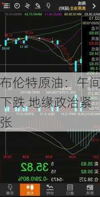 布伦特原油：午间下跌 地缘政治紧张