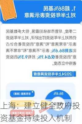 上海：建立健全政府投资基金持续投入机制