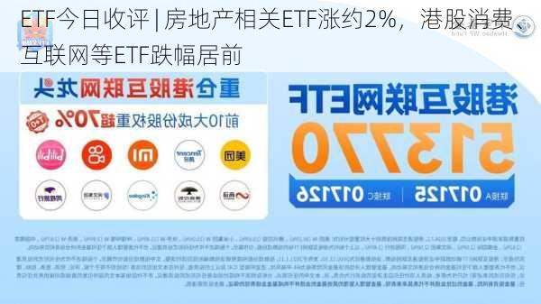 ETF今日收评 | 房地产相关ETF涨约2%，港股消费、互联网等ETF跌幅居前