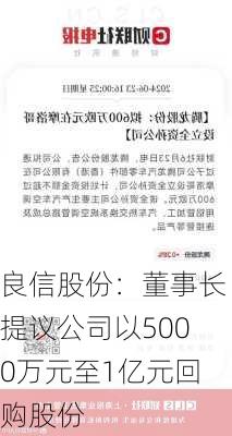 良信股份：董事长提议公司以5000万元至1亿元回购股份