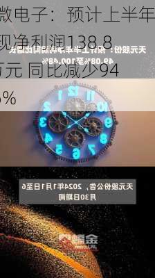 天微电子：预计上半年实现净利润138.87万元 同比减少94.96%