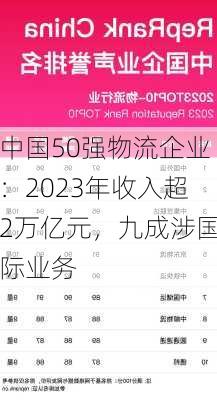 中国50强物流企业：2023年收入超2万亿元，九成涉国际业务