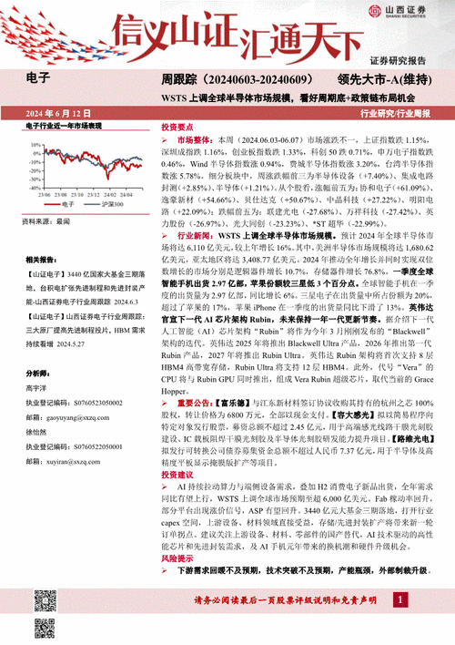 ST 迪马：新增诉讼 32,358.62 万元 占比 22.09%