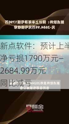 新点软件：预计上半年净亏损1790万元―2684.99万元 同比减亏