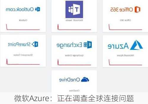 微软Azure：正在调查全球连接问题