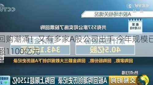 回购潮涌！又有多家A股公司出手 今年规模已超1100亿元