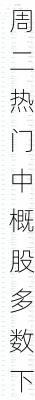 周二热门中概股多数下跌 台积电跌3.4%，拼多多跌3.5%