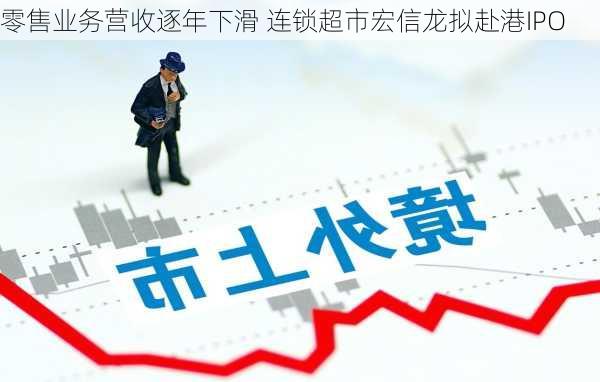 零售业务营收逐年下滑 连锁超市宏信龙拟赴港IPO