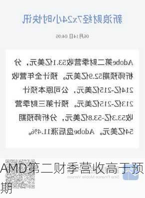 AMD第二财季营收高于预期