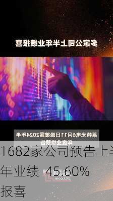 1682家公司预告上半年业绩  45.60%报喜