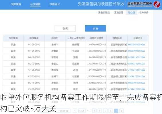 收单外包服务机构备案工作期限将至，完成备案机构已突破3万大关