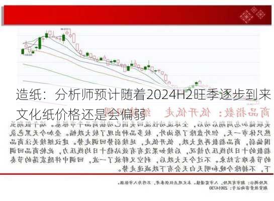 造纸：分析师预计随着2024H2旺季逐步到来 文化纸价格还是会偏弱