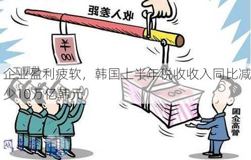 企业盈利疲软，韩国上半年税收收入同比减少10万亿韩元