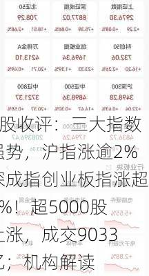 A股收评：三大指数强势，沪指涨逾2%深成指创业板指涨超3%！超5000股上涨，成交9033亿；机构解读