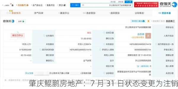 肇庆鲲鹏房地产：7 月 31 日状态变更为注销