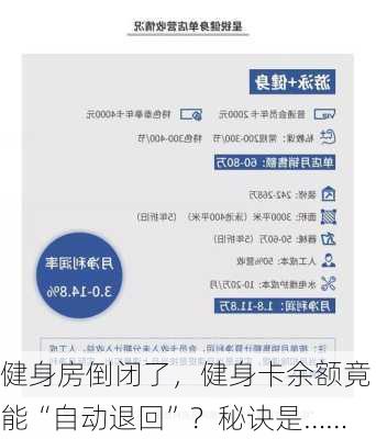 健身房倒闭了，健身卡余额竟能“自动退回”？秘诀是……