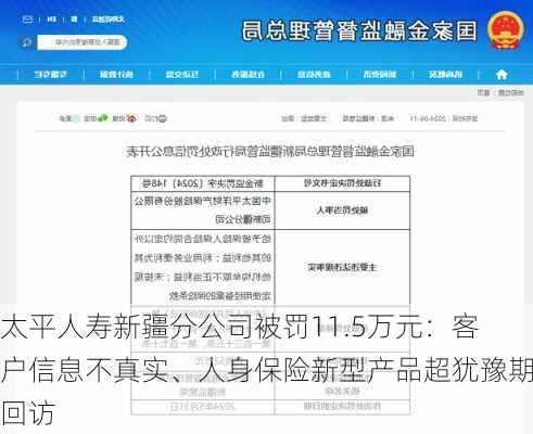 太平人寿新疆分公司被罚11.5万元：客户信息不真实、人身保险新型产品超犹豫期回访