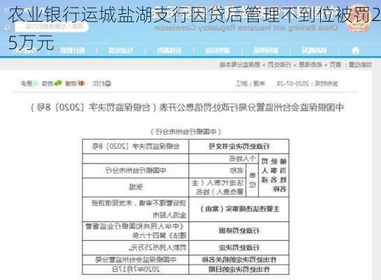 农业银行运城盐湖支行因贷后管理不到位被罚25万元