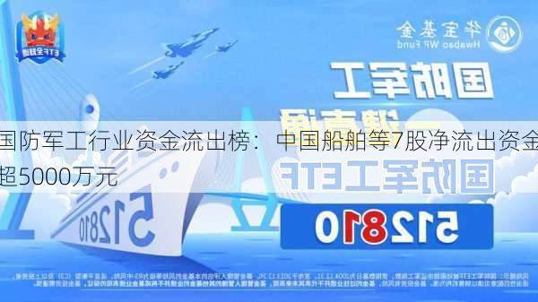 国防军工行业资金流出榜：中国船舶等7股净流出资金超5000万元