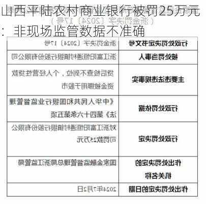 山西平陆农村商业银行被罚25万元：非现场监管数据不准确