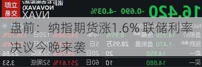 盘前：纳指期货涨1.6% 联储利率决议今晚来袭