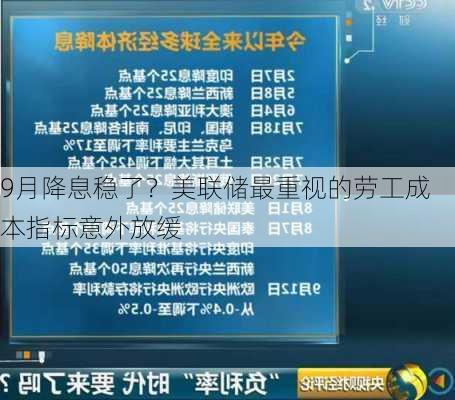 9月降息稳了？美联储最重视的劳工成本指标意外放缓