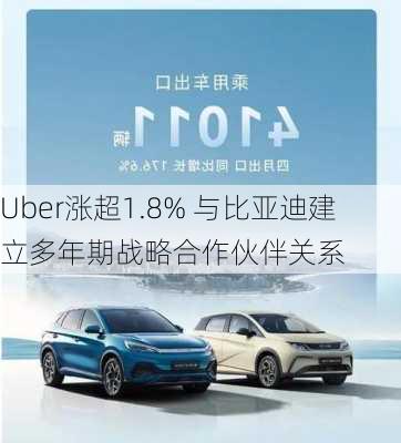 Uber涨超1.8% 与比亚迪建立多年期战略合作伙伴关系