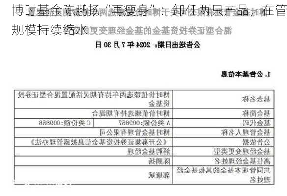 博时基金陈鹏扬“再瘦身”：卸任两只产品，在管规模持续缩水