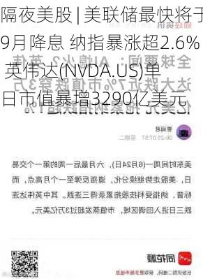 隔夜美股 | 美联储最快将于9月降息 纳指暴涨超2.6% 英伟达(NVDA.US)单日市值暴增3290亿美元