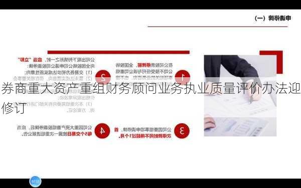 券商重大资产重组财务顾问业务执业质量评价办法迎修订