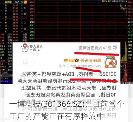 一博科技(301366.SZ)：目前各个工厂的产能正在有序释放中