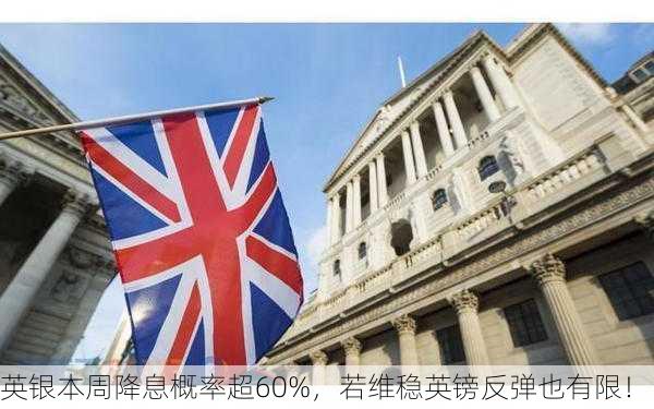 英银本周降息概率超60%，若维稳英镑反弹也有限！