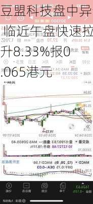 豆盟科技盘中异动 临近午盘快速拉升8.33%报0.065港元