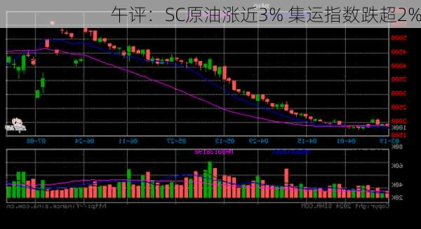 午评：SC原油涨近3% 集运指数跌超2%