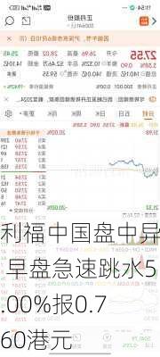 利福中国盘中异动 早盘急速跳水5.00%报0.760港元